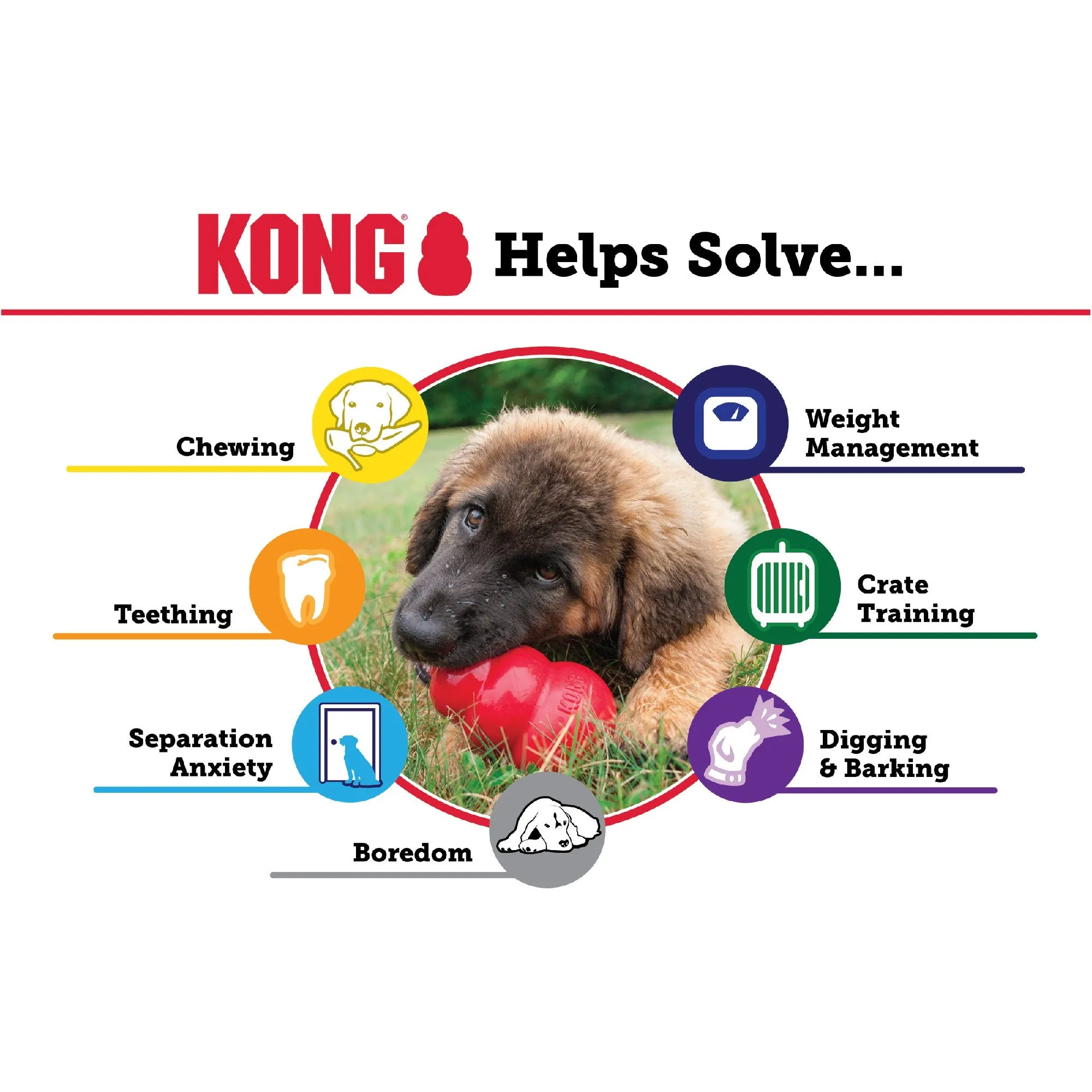 KONG CLASSIC RED MED